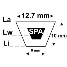 Courroie SPA2120