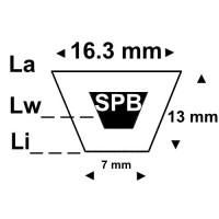 V-snaren SPB Breedte 16.3 mm